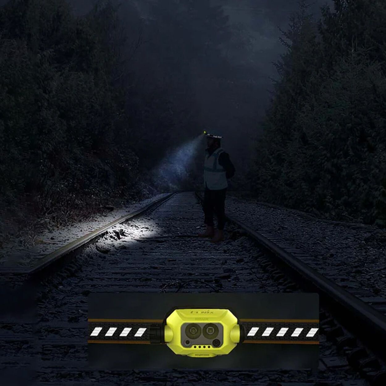 Lanternă frontală FENIX WH23R LED - 6 — stenso.ro Lanternă frontală FENIX WH23R LED - 6