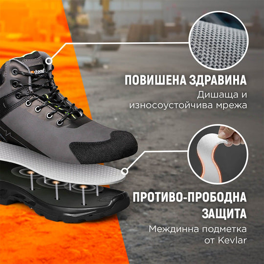 Pantofi de lucru RULER S3S SR GREY/GREEN - 2 — stenso.ro Pantofi de lucru RULER S3S SR GREY/GREEN - 2