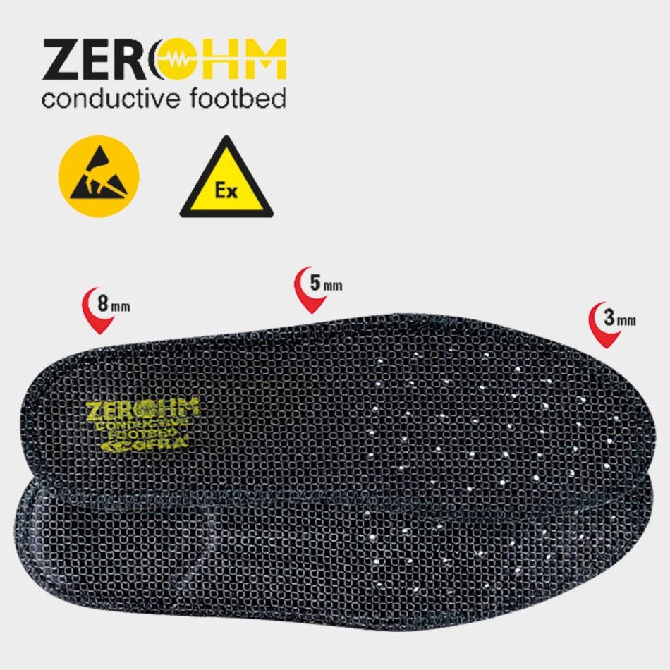 ZERO OHM