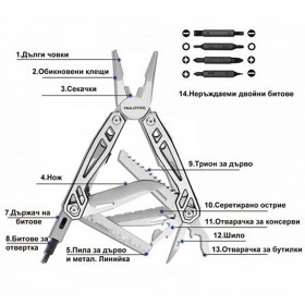 Set 4 biți DULOTEC MULTITOOL 7