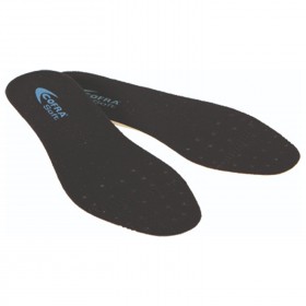 SOFT SOLETTA Insoles 1
