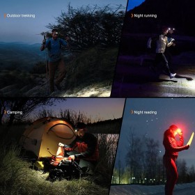 Lanternă frontală FENIX HL18R-T V2.0 LED 6