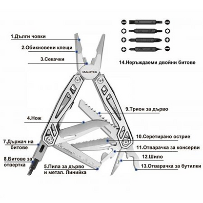 Set 4 biți DULOTEC MULTITOOL - 7