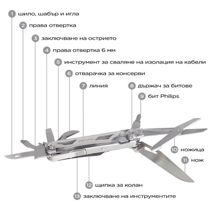 Multi‑Tool Dulotec Handy - 3