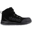 stenso localized