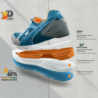 Работни обувки PUMA FRONTSIDE S1P ESD HRO SRC - 6